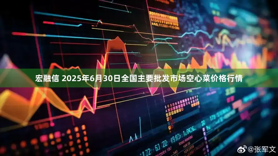 宏融信 2025年6月30日全国主要批发市场空心菜价格行情