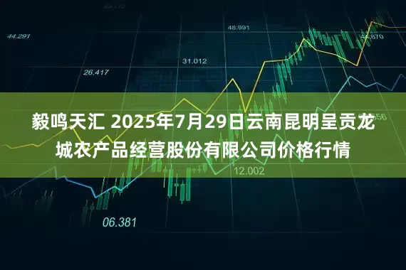 毅鸣天汇 2025年7月29日云南昆明呈贡龙城农产品经营股份有限公司价格行情